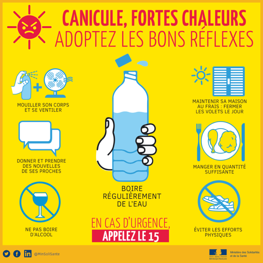 CANICULE precautions